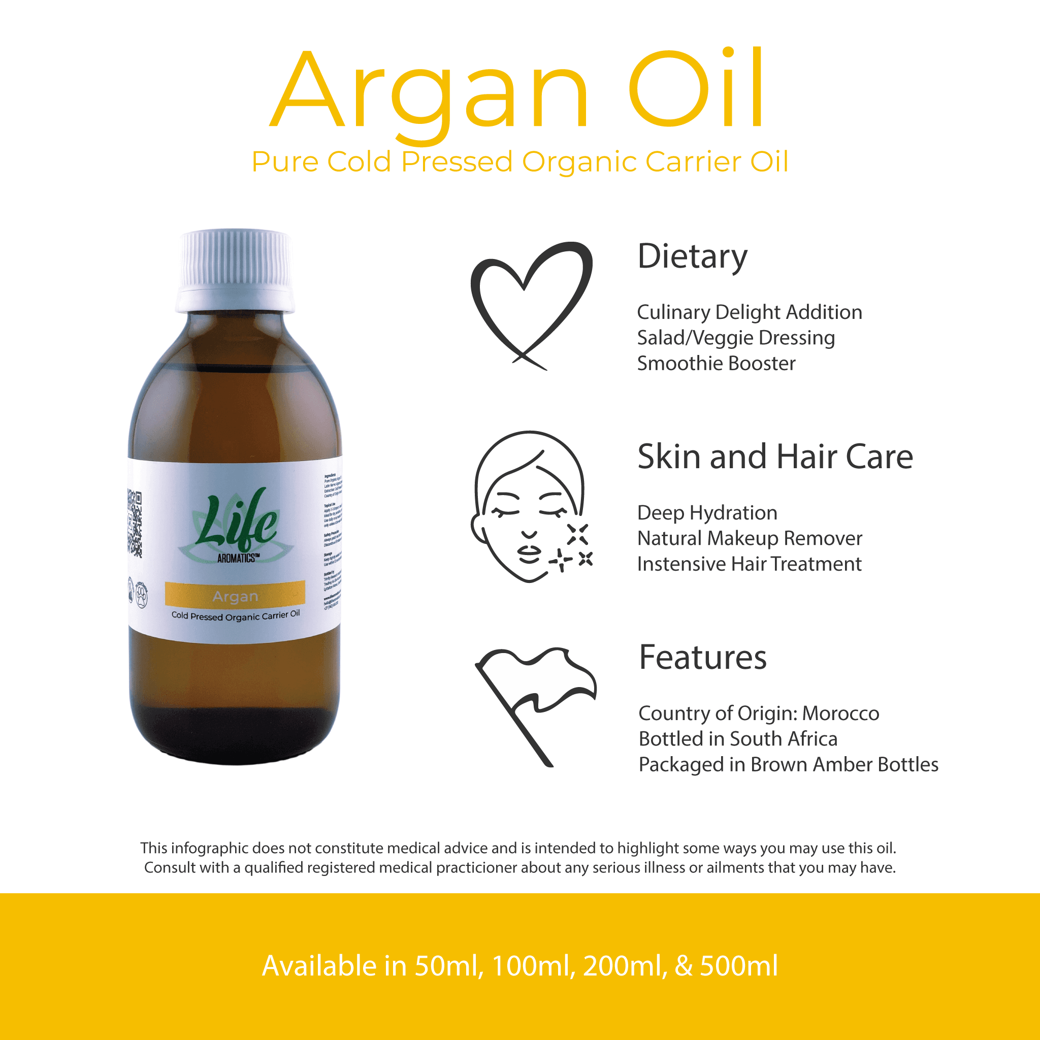 Life-Aromatics-Organic-Argan-Oil-Uses